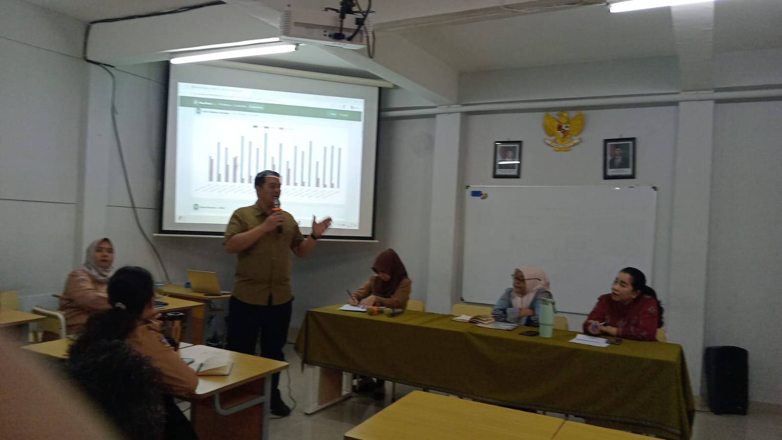 Rapat evaluasi hasil ulangan harian dan laporan kondisi kelas